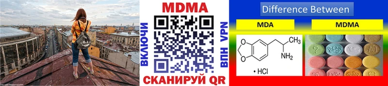 MDMA кристаллы  ОМГ ОМГ рабочий сайт  Семикаракорск  закладки 
